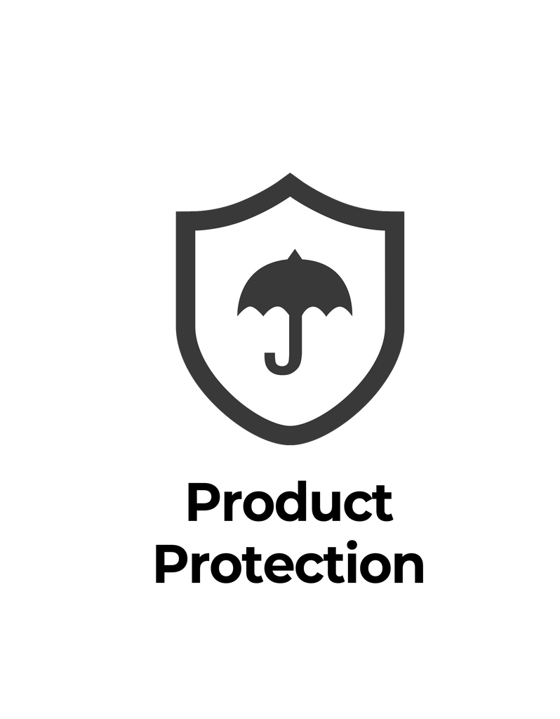 Aeroband Product Protection